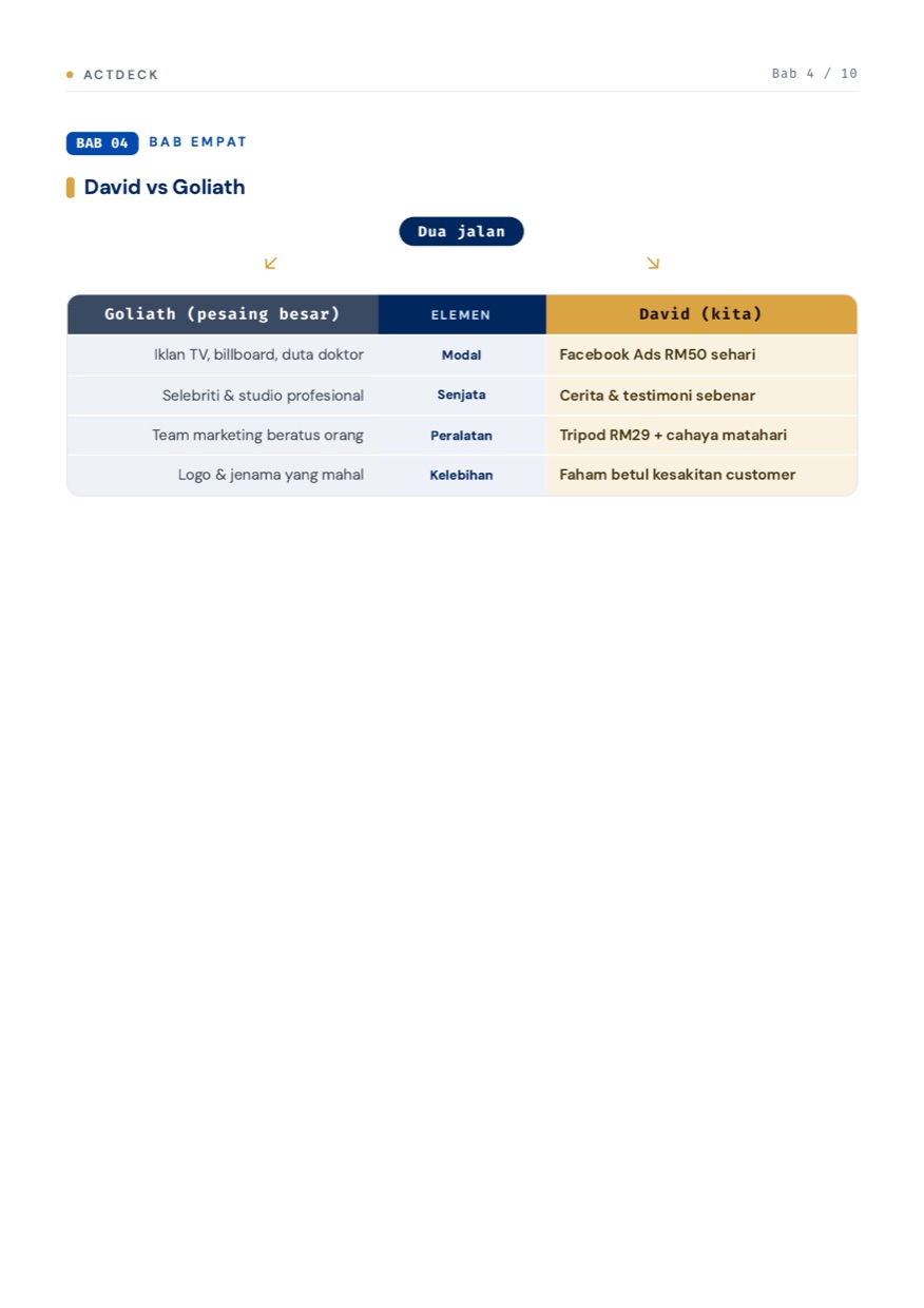 Framework David vs Goliath